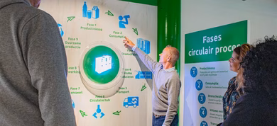 Circulair proces uitgelegd door Marco de Vries.