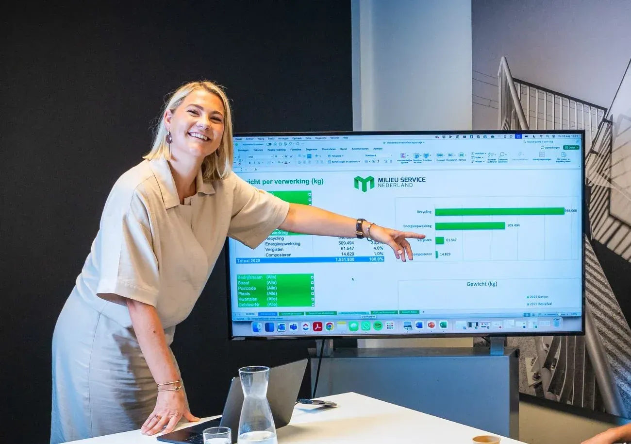 CSRD rapportages voor omnibus richtlijn