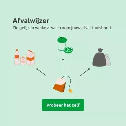 Afvalwijzer banner megamenu