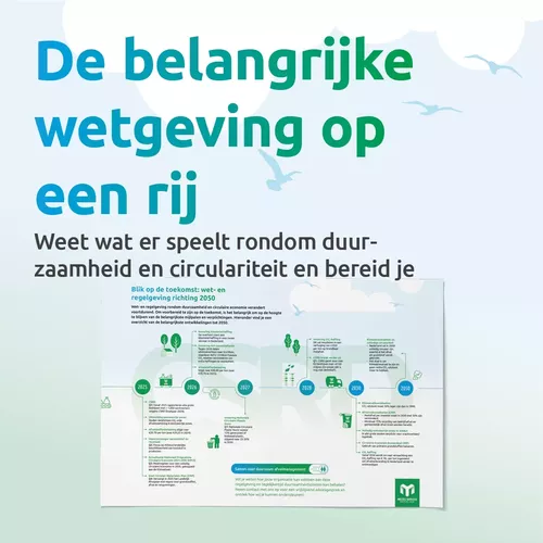 MSN Tijdlijn wet- en regelgeving